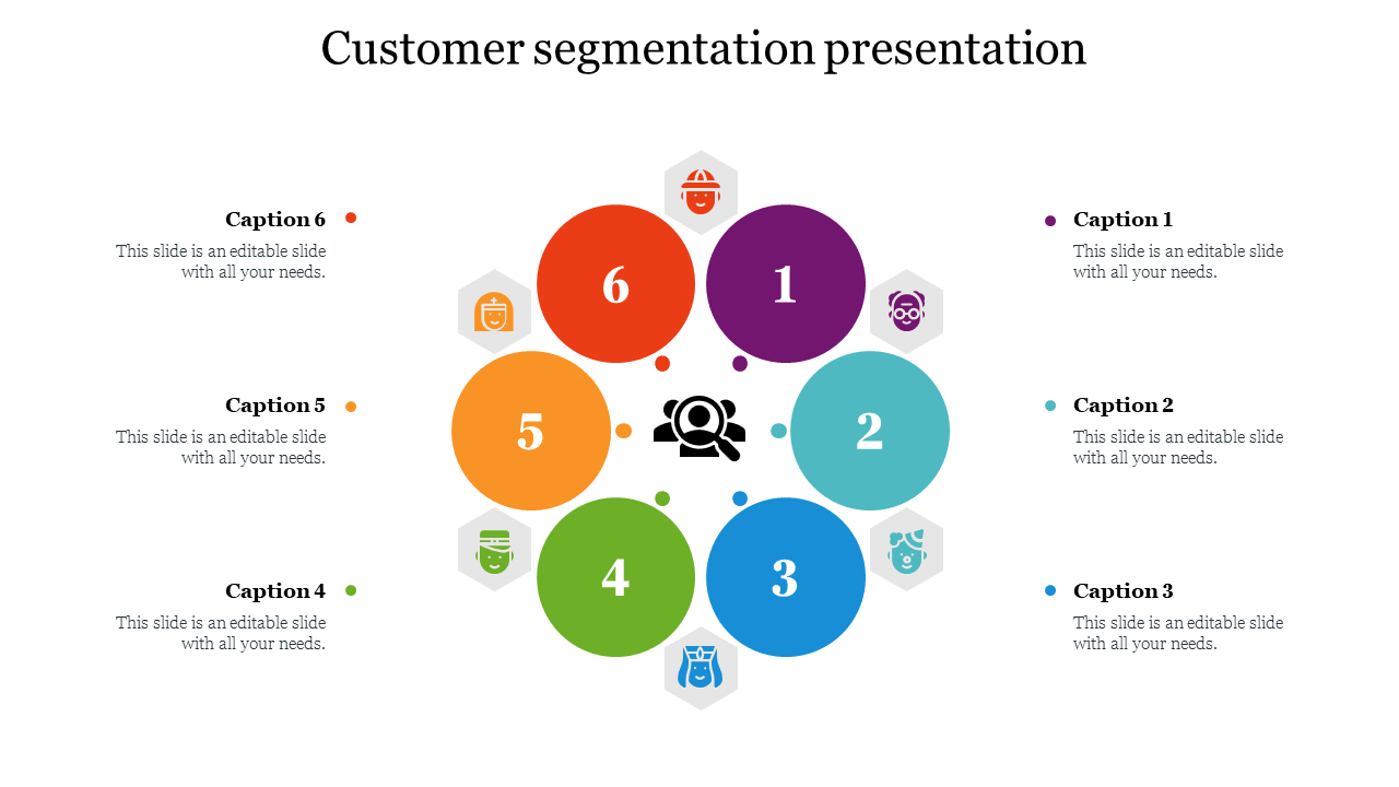 Effective Customer Segmentation Presentation